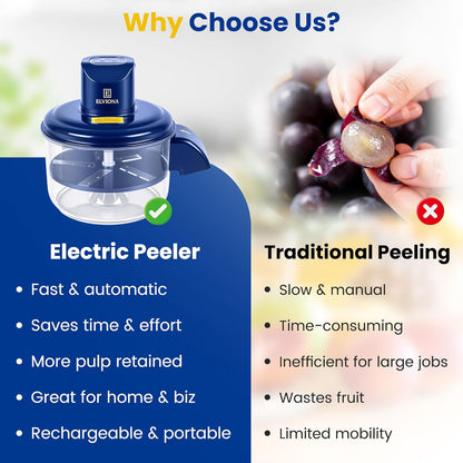 Fruit and Vegetable Automatic Peeler™